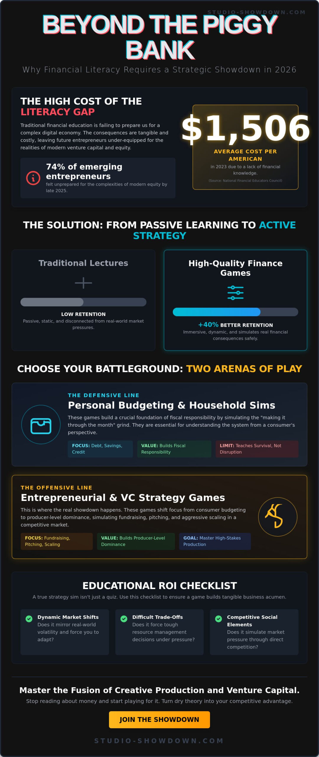 The Best Games That Teach Finance: From Budgeting Basics to Board Game Entrepreneurship