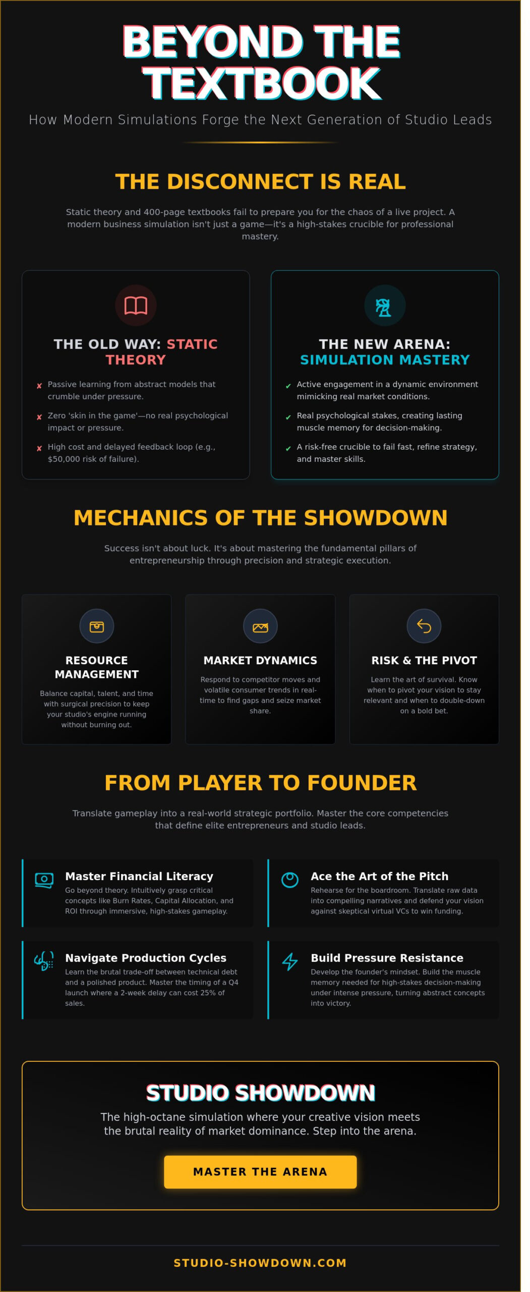 What is a Business Simulation Game? Mastering Entrepreneurship in 2026