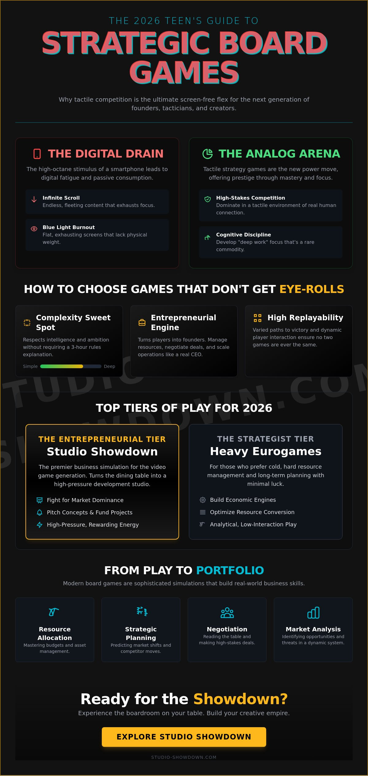 Best Board Games for Teenagers 2026: The Ultimate Strategy & Business Guide