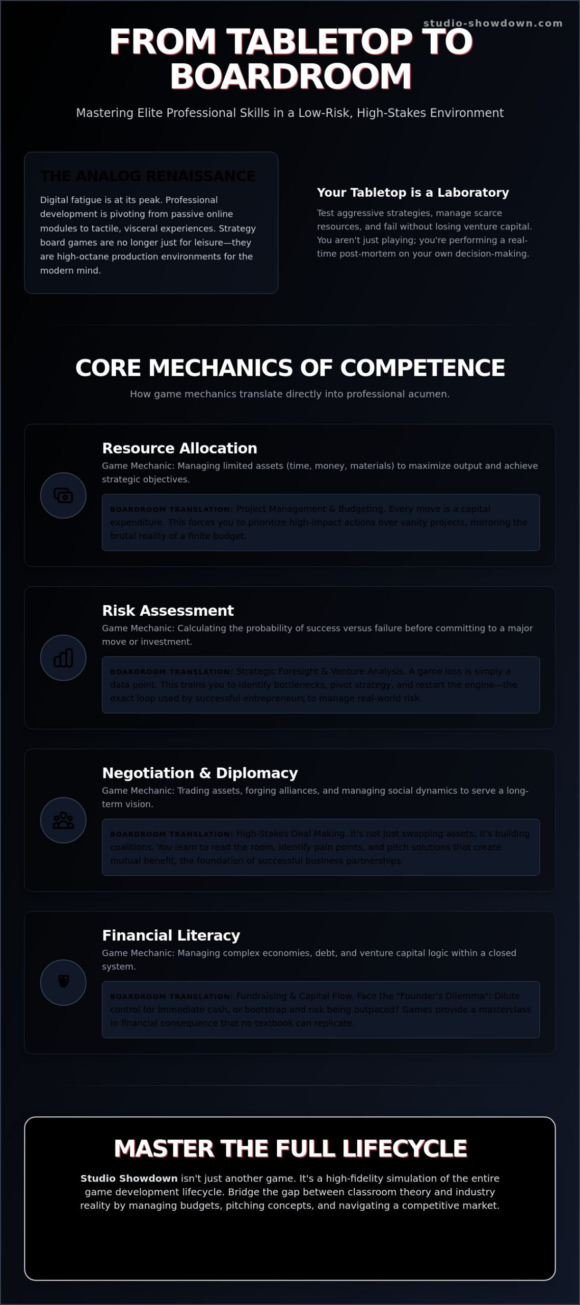 Board Games That Teach Real World Skills: The 2026 Strategy Guide