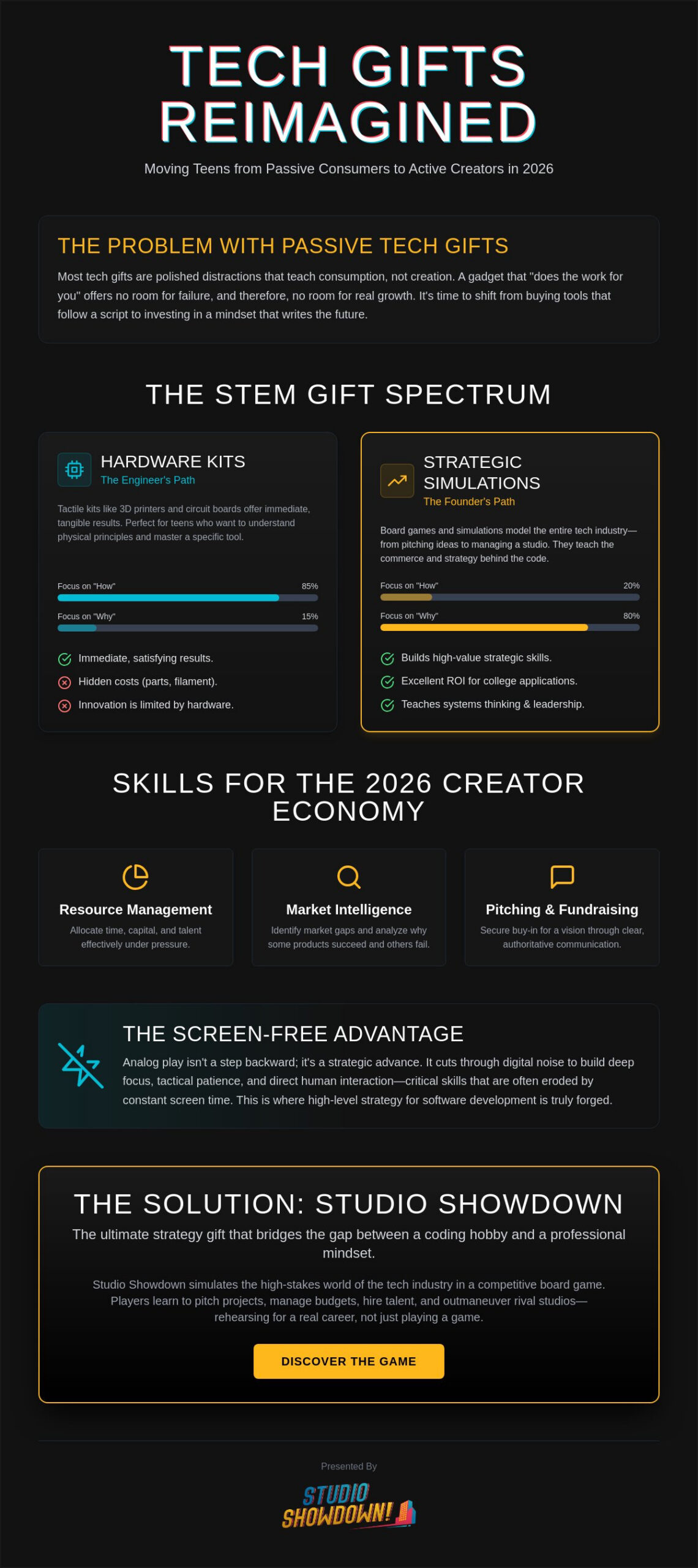 Educational Gifts for Teens Interested in Tech: The 2026 Strategy Guide