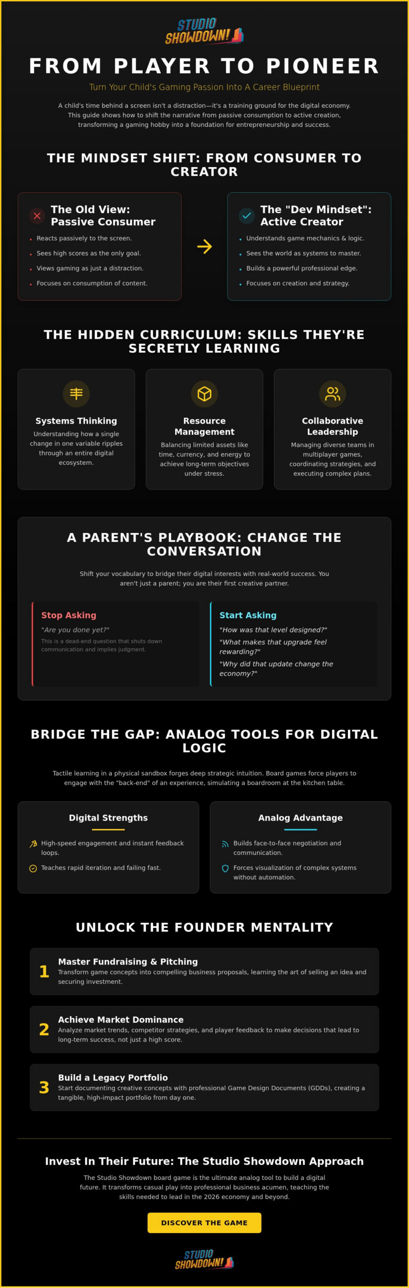 How to Support a Child’s Passion for Gaming: From Screen Time to Career Success