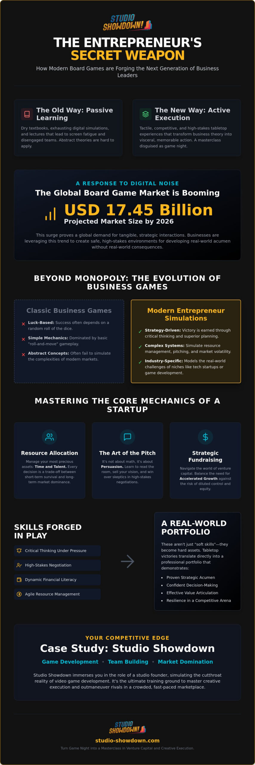 Entrepreneur Board Games: Mastering the Startup Showdown in 2026