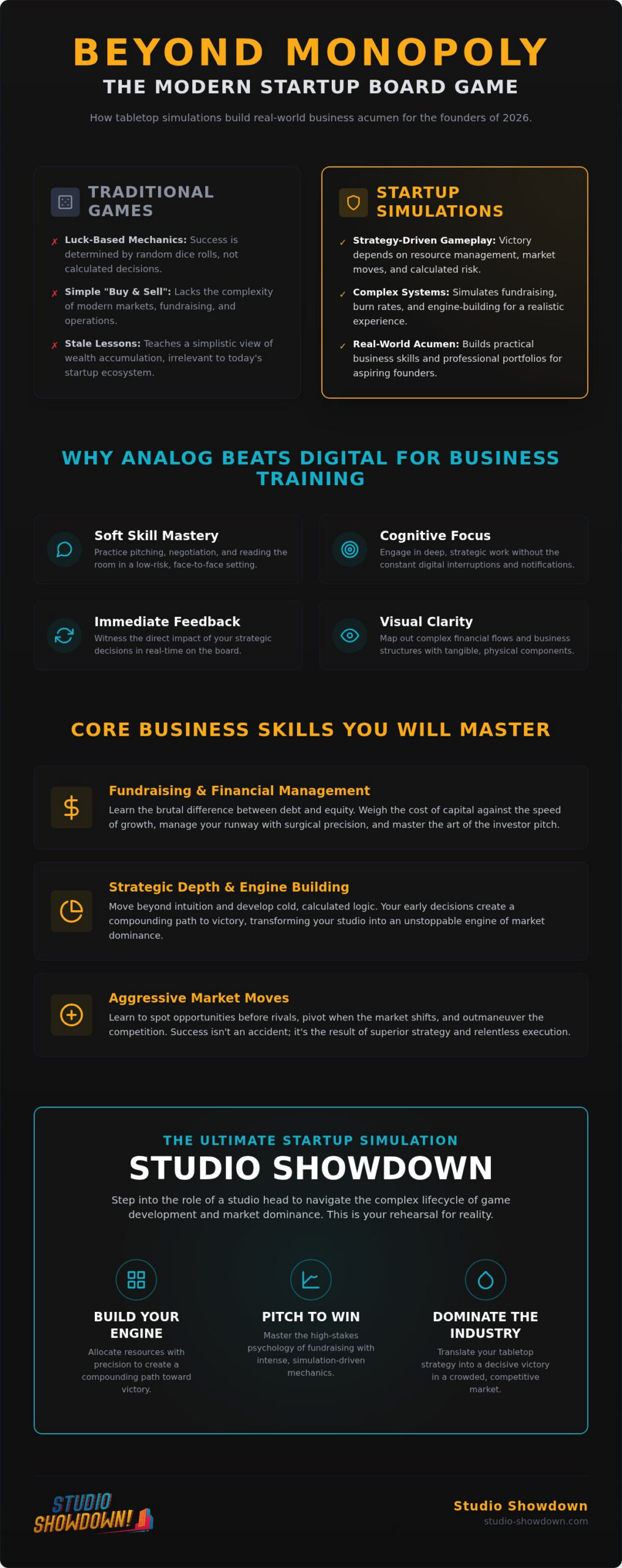 Startup Board Game: Master the Art of Entrepreneurial Strategy in 2026