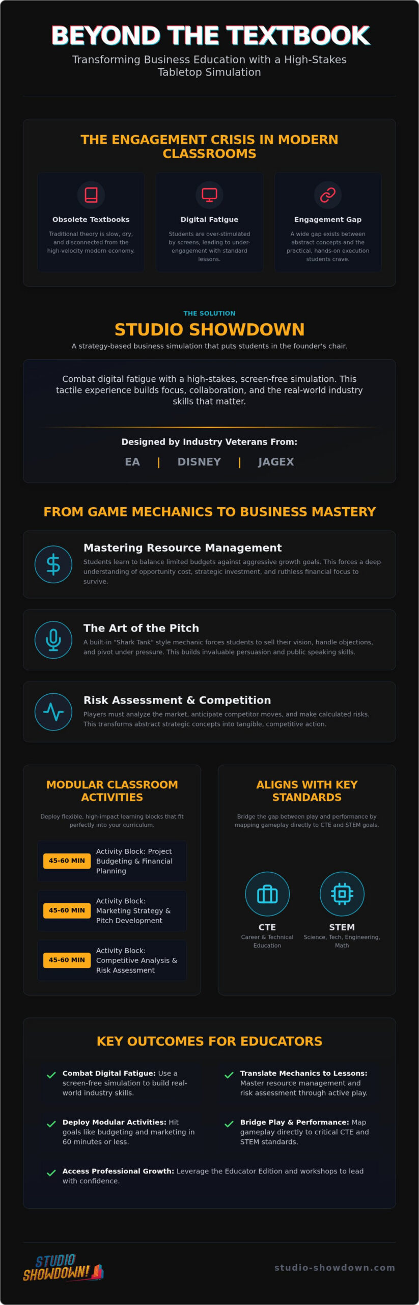 Modular Activities with Studio Showdown: Educator Guide