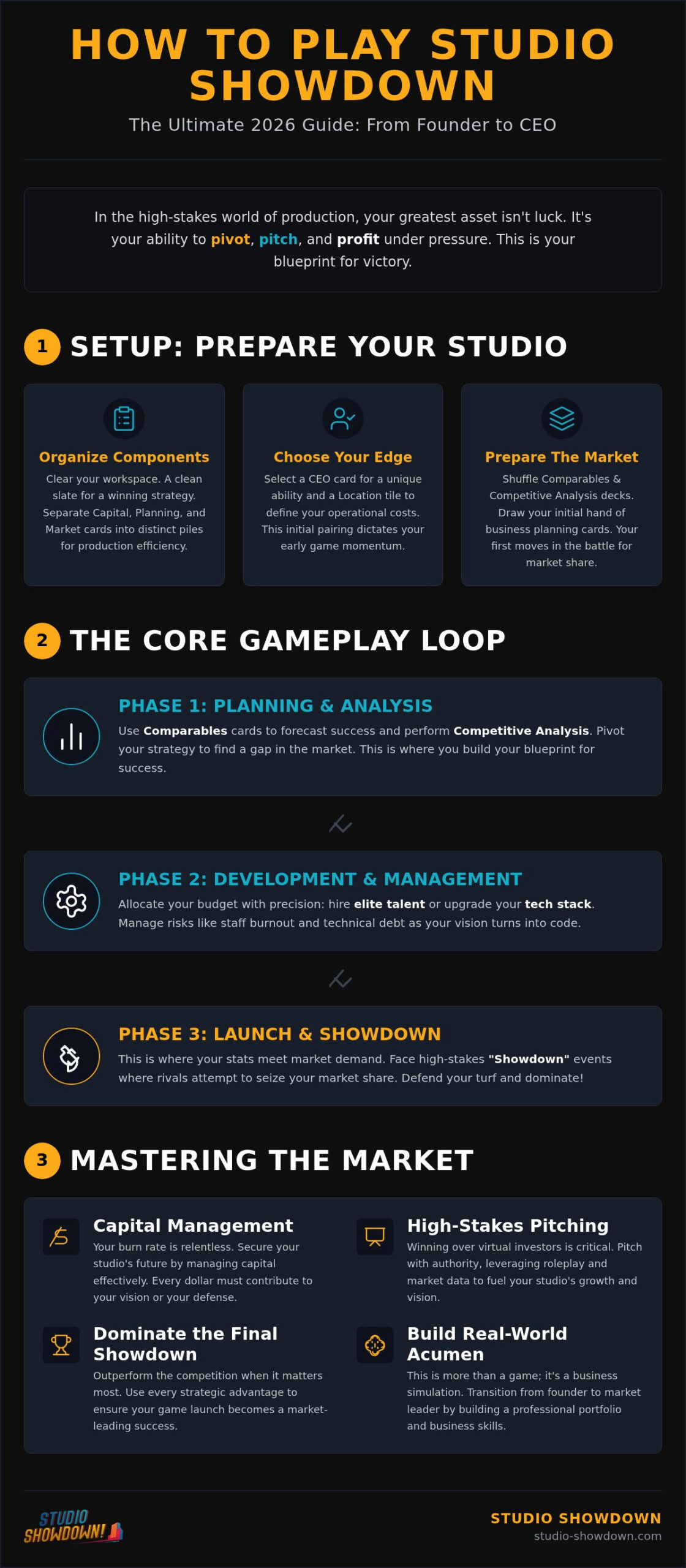 How to Play Studio Showdown: The Ultimate 2026 Strategy Guide