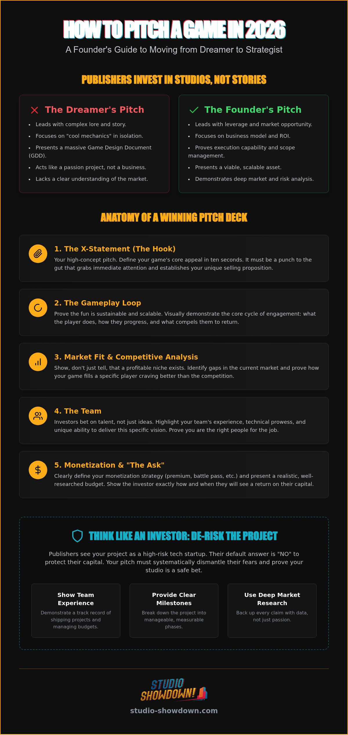How to Pitch a Game Idea: The 2026 Founder’s Guide to Success