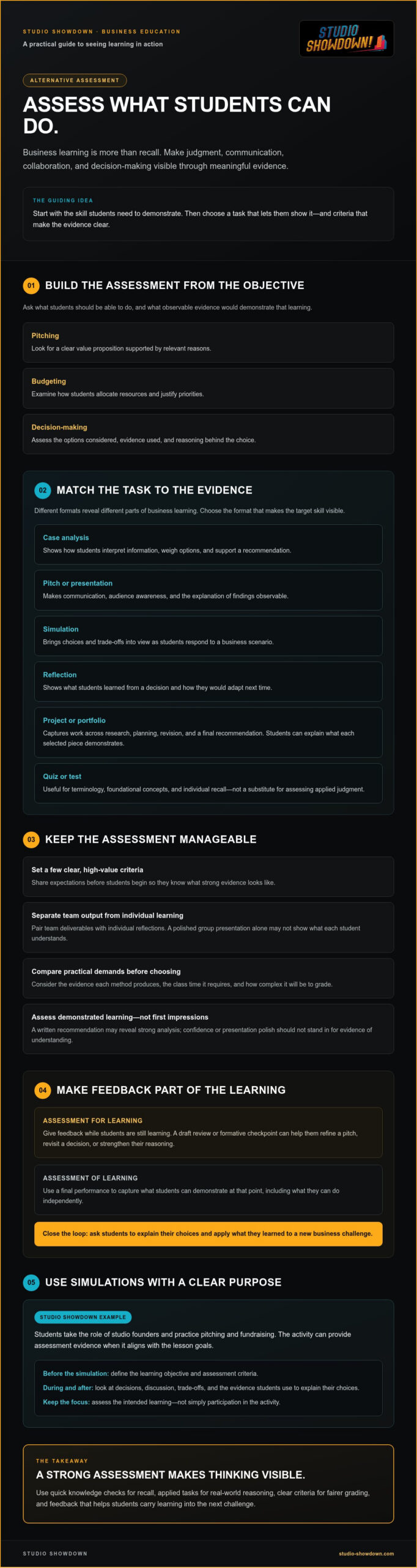 Alternative Assessment for Business: A Practical Guide