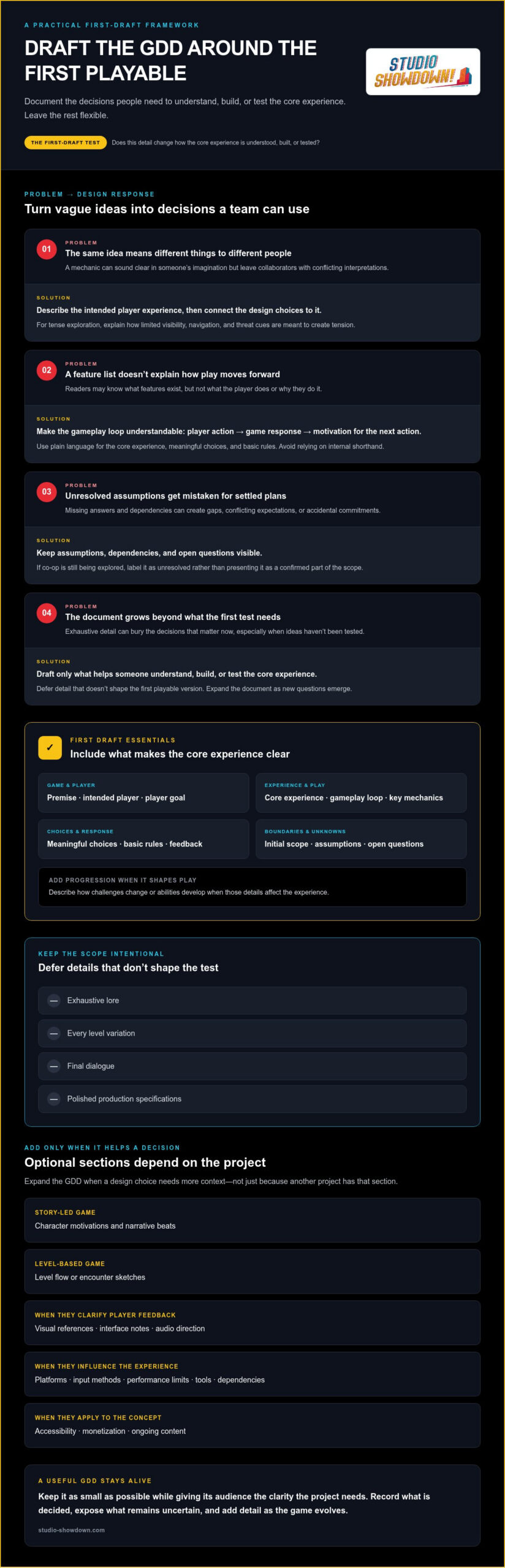 Creating a Game Design Document: A Practical 2026 Guide