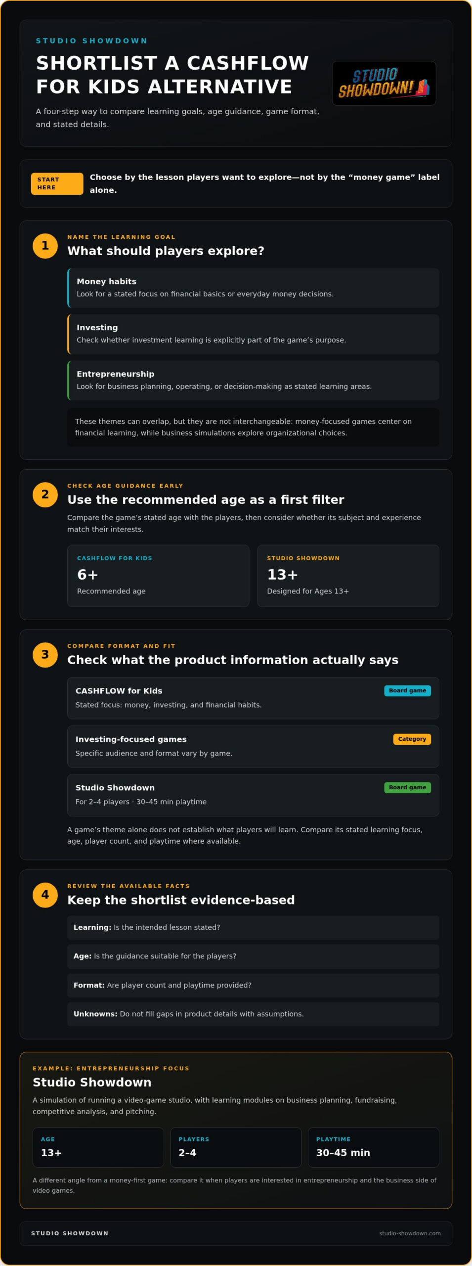 Cashflow for Kids Alternatives: How to Choose a Game That Fits